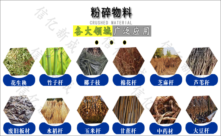 粉碎物料圖-2